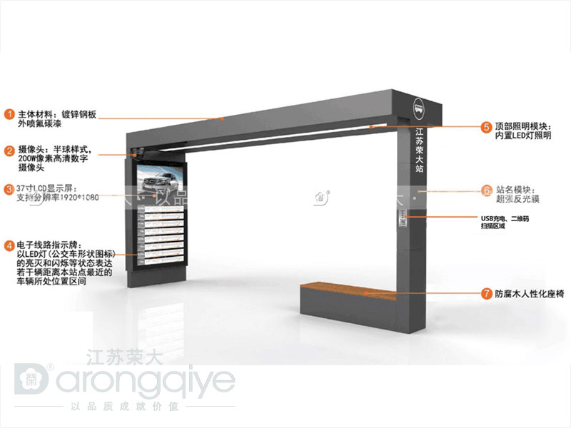 公交候車亭制造廠家要實時把握產品未來的方向配圖一