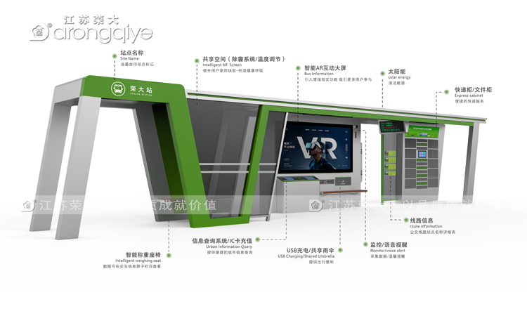 榮大優(yōu)質(zhì)公交站臺候車亭，讓出行更便捷配圖一